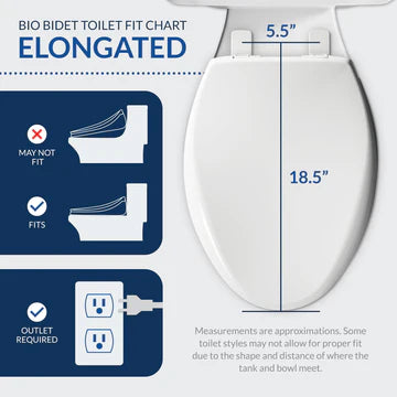 BIOBIDET Discovery DLS Bidet Seat DISCDLSE