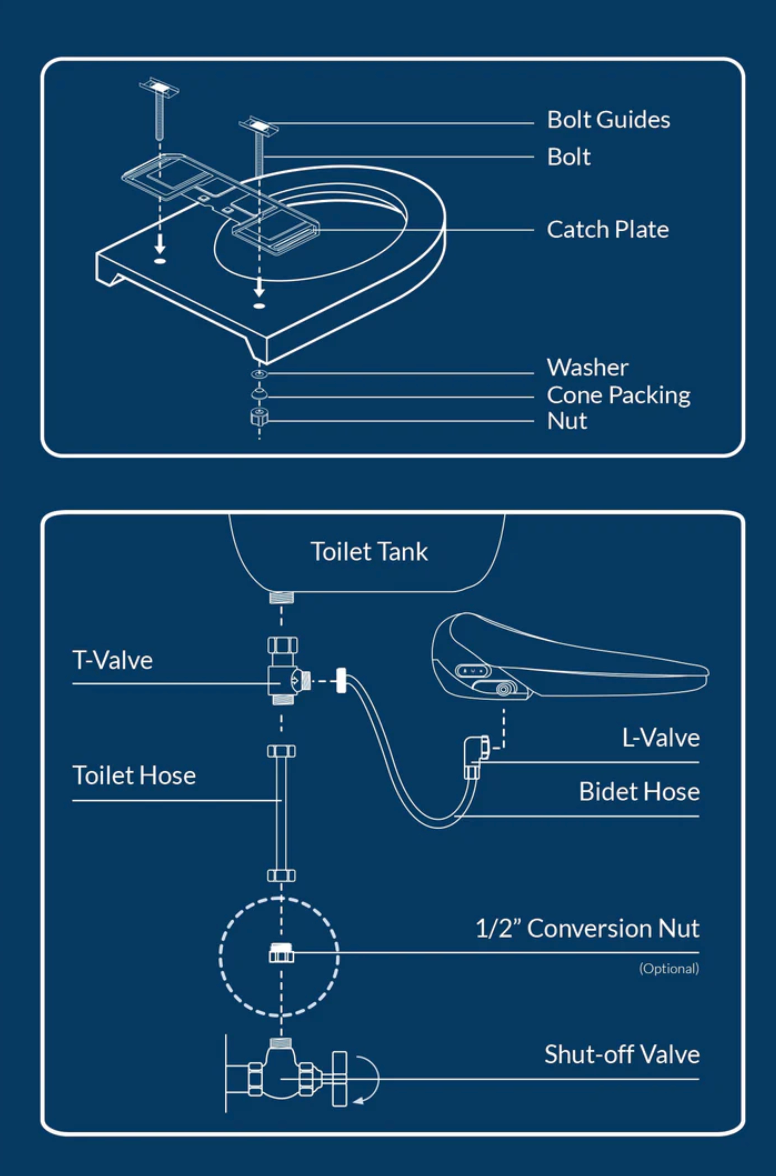 BIOBIDET BB-2000 Bidet Toilet Seat BB2000E