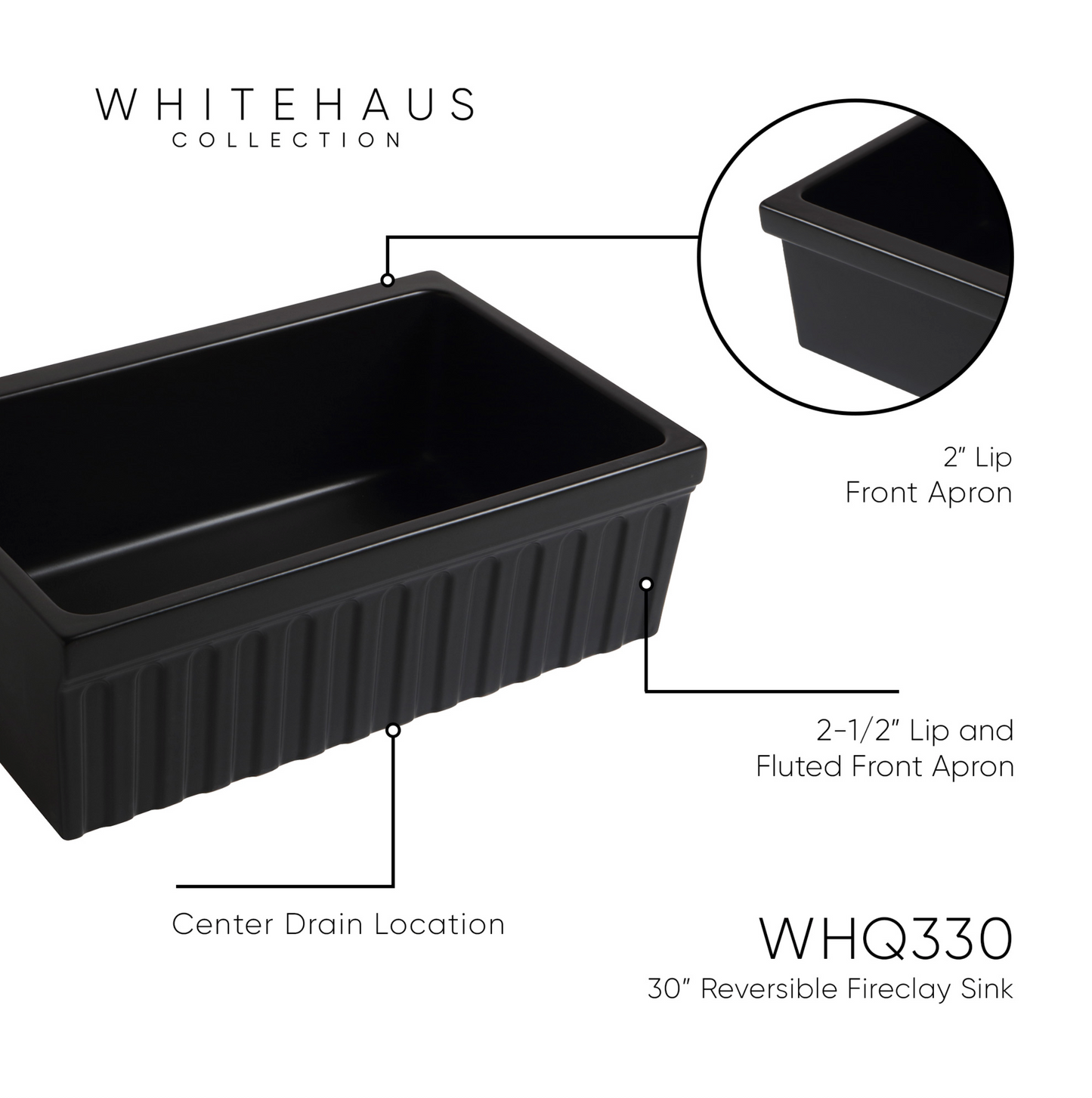 Whitehaus 30" Reversible Single Bowl Fireclay Kitchen Sink WHQ330-BLACK